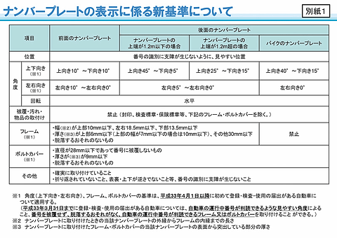 a04071a5.png ナンバー.png